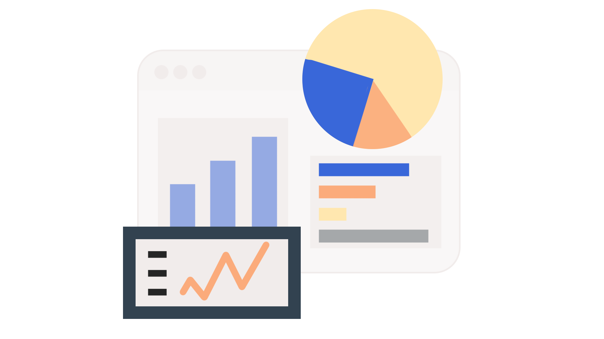 advanced analytics & visdualisation